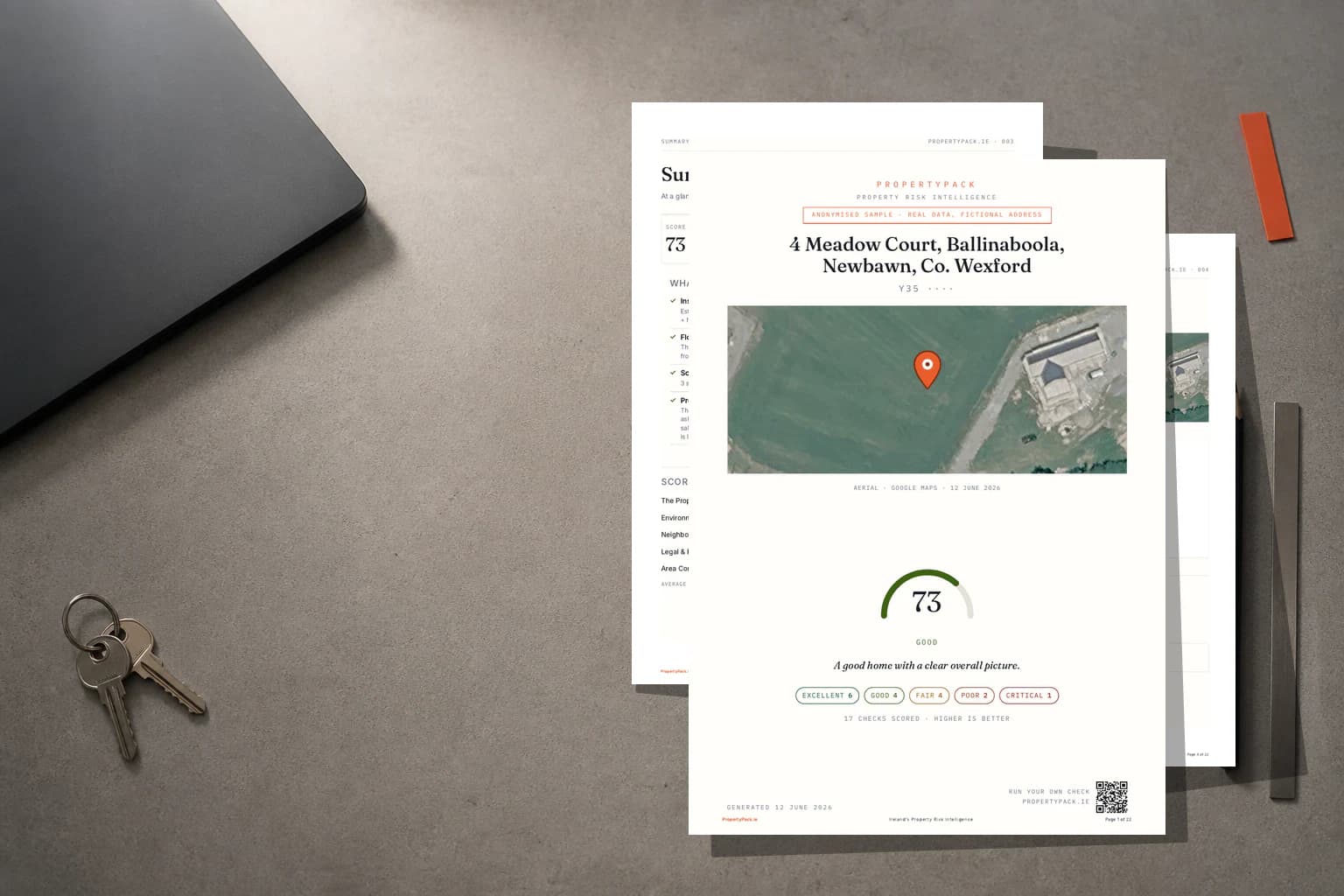Illustrative Irish property report pages laid out on a desk