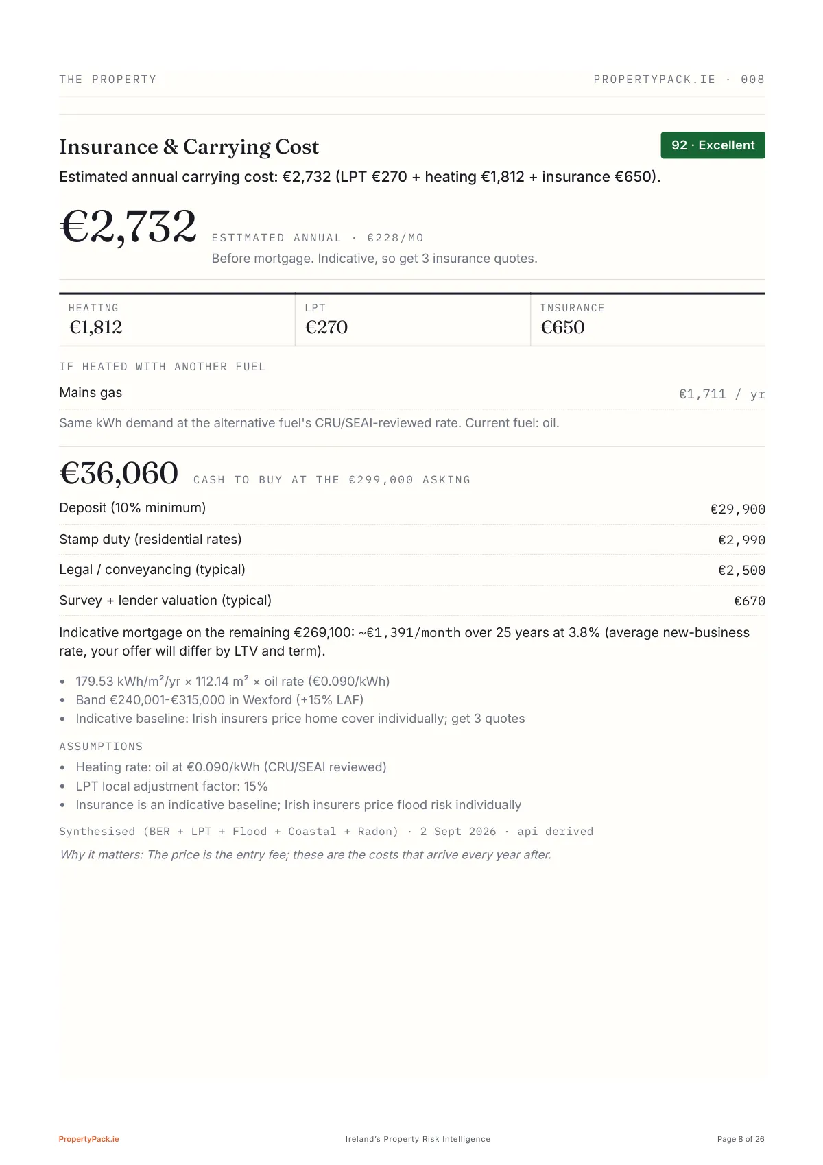 Sample report page 8 of 26: What it costs to actually live in