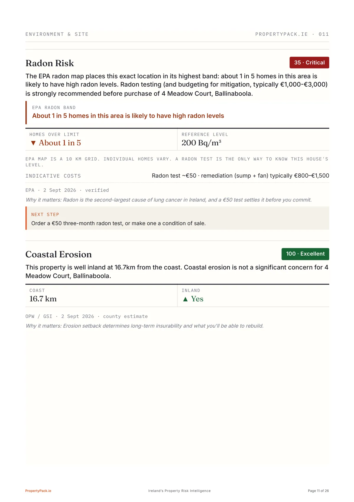 Sample report page 11 of 26: Flagged on radon