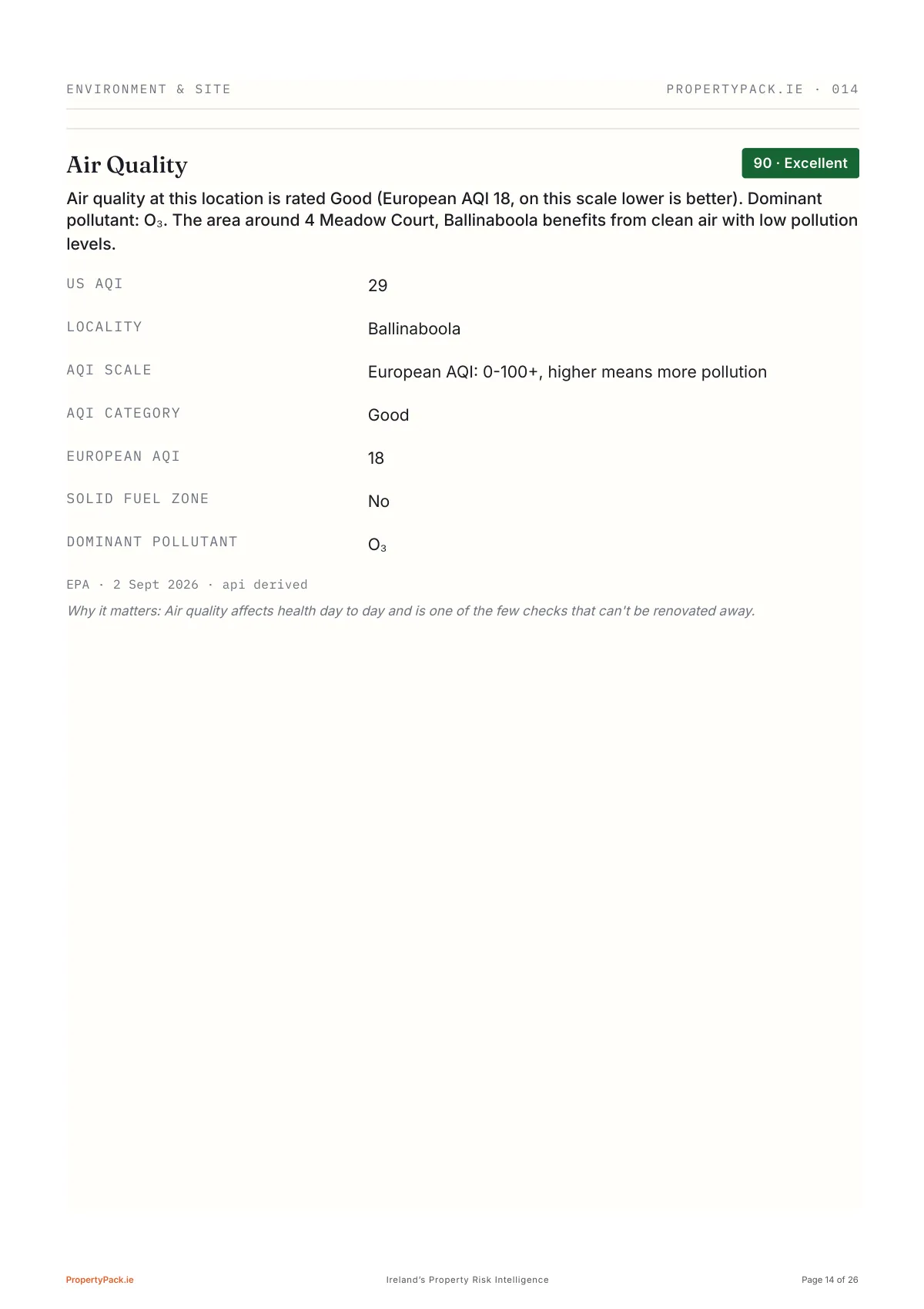 Sample report page 14 of 26