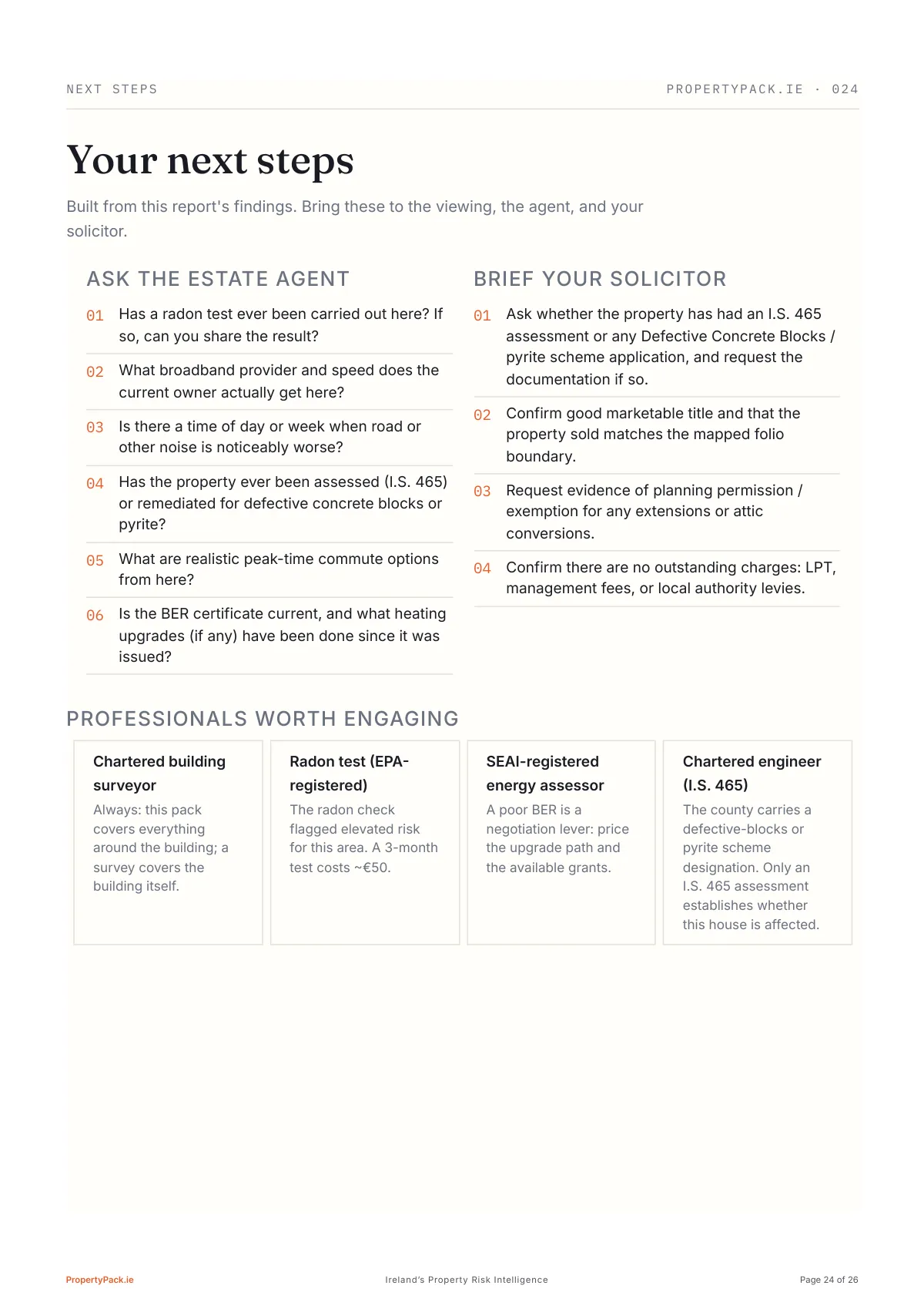 Sample report page 24 of 26: Questions ready to use
